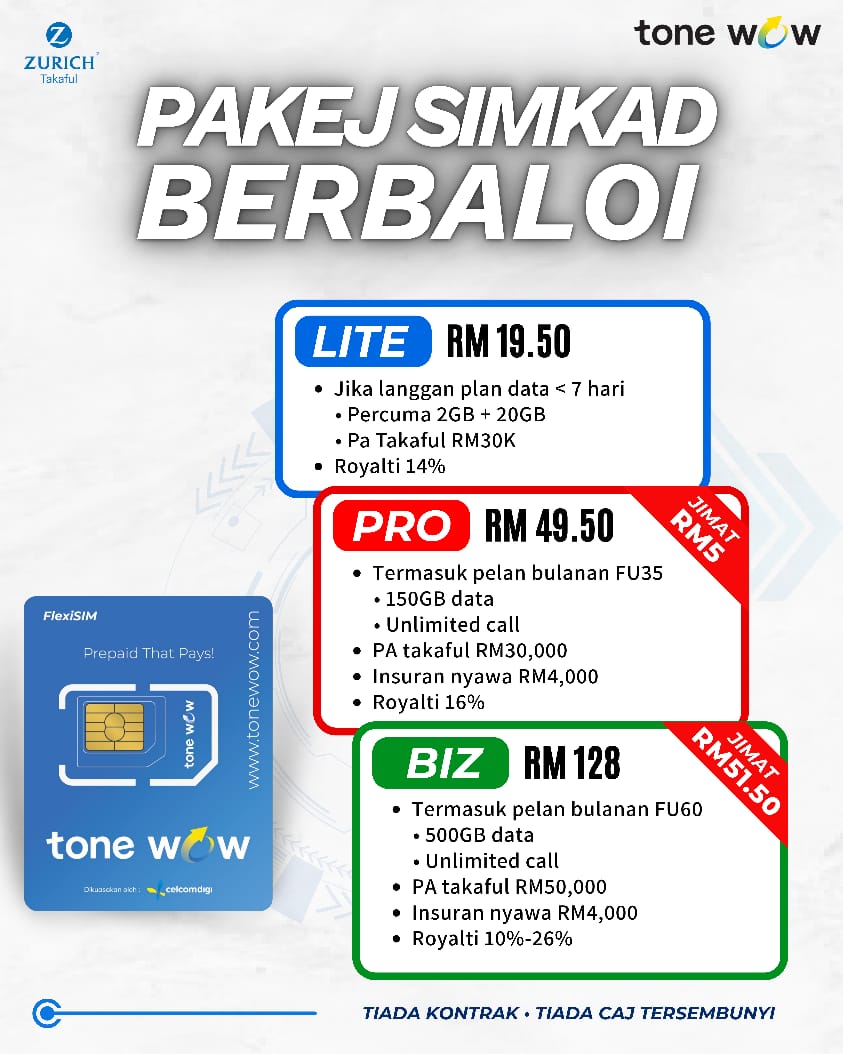 Pakej Simkad Berbaloi Tone Wow
